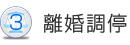 弁護士費用-離婚調停